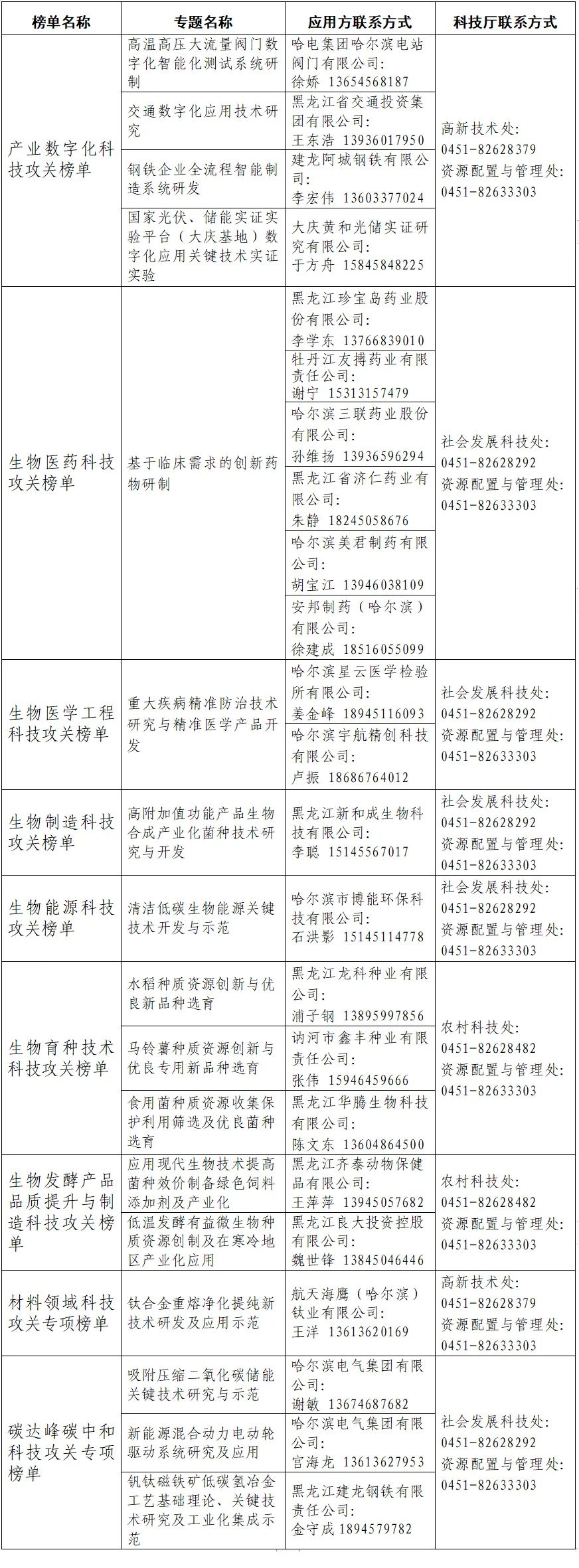 微信图片_20220810092139.jpg