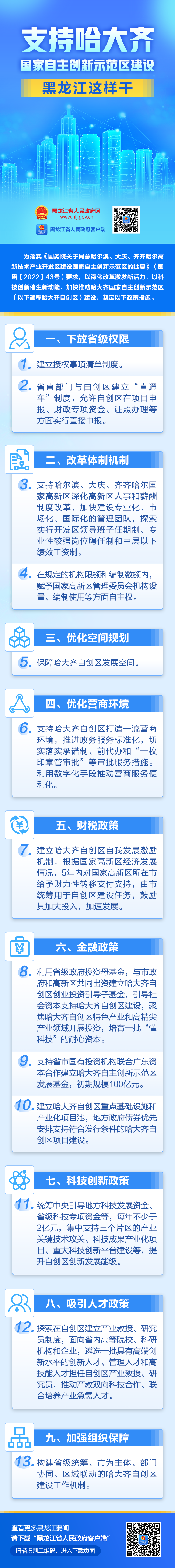 微信图片_20220824093548.png