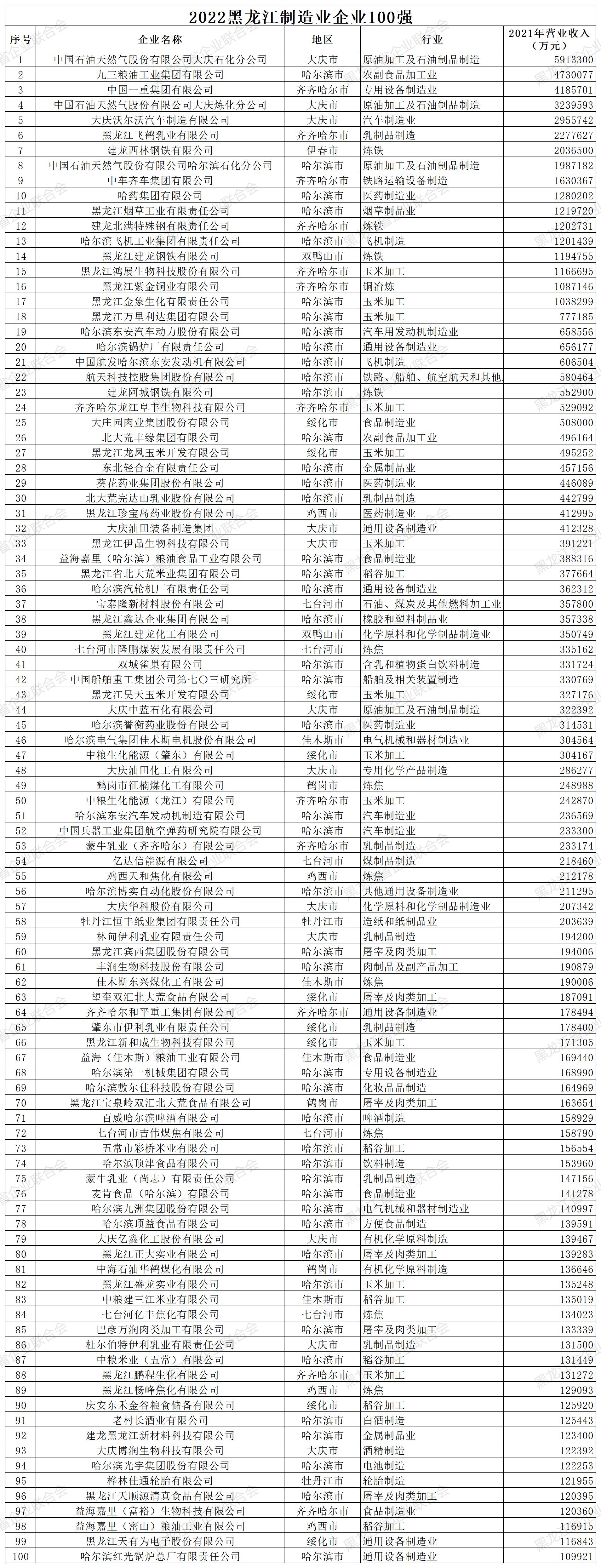 1670288376279839.jpg 制造.jpg